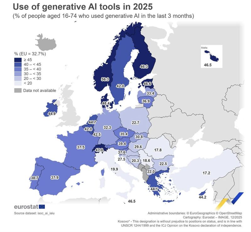 România ocupă ultimul loc în Uniunea Europeană în ceea ce privește utilizarea inteligenței artificiale generative, potrivit unor date recente