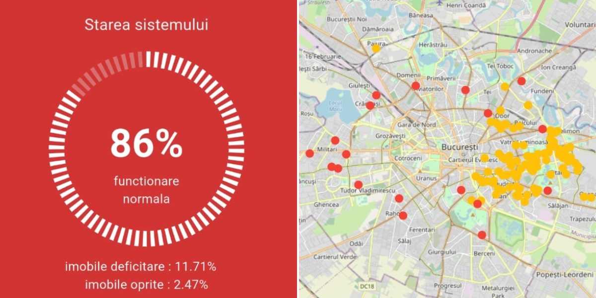 Termoficare-Termoalert-86-15-ianuarie-2026.jpg - ReactiveNews