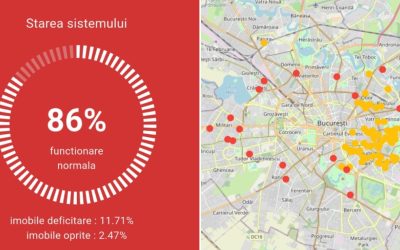 Termoficare-Termoalert-86-15-ianuarie-2026.jpg - ReactiveNews