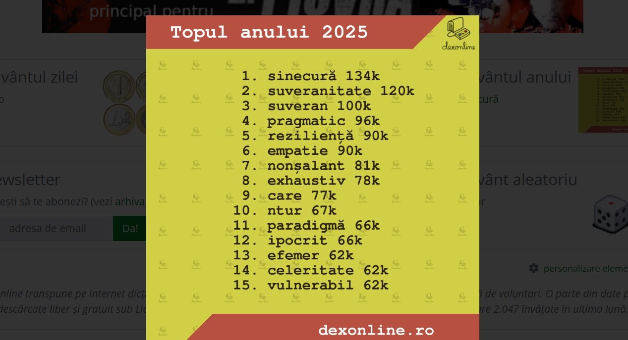 Cuvintele „sinecură” și „suveranitate” cele mai căutate pe DexOnline în 2025