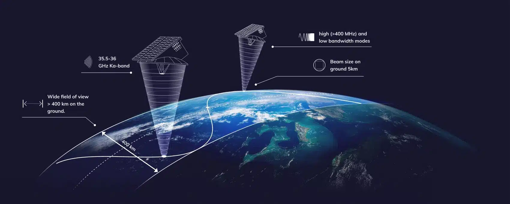 O nouă revoluție în prognoza meteo: sateliți alimentați de inteligență artificială pentru liniile frontului atmosferei Lipsa datelor precise despre atmosferă a fost dintotdeauna o barieră majoră pentru meteorologi, mai ales în regiunile greu accesibile sau în zonele vaste ale oceanelor și polarilor