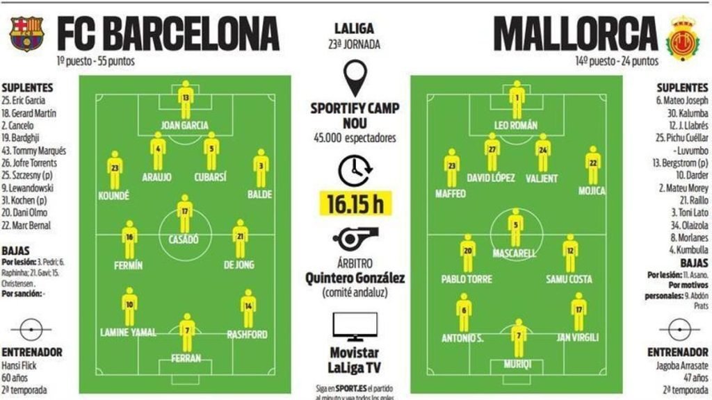 Sport