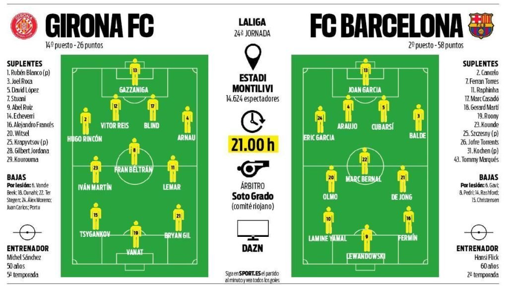 Sport