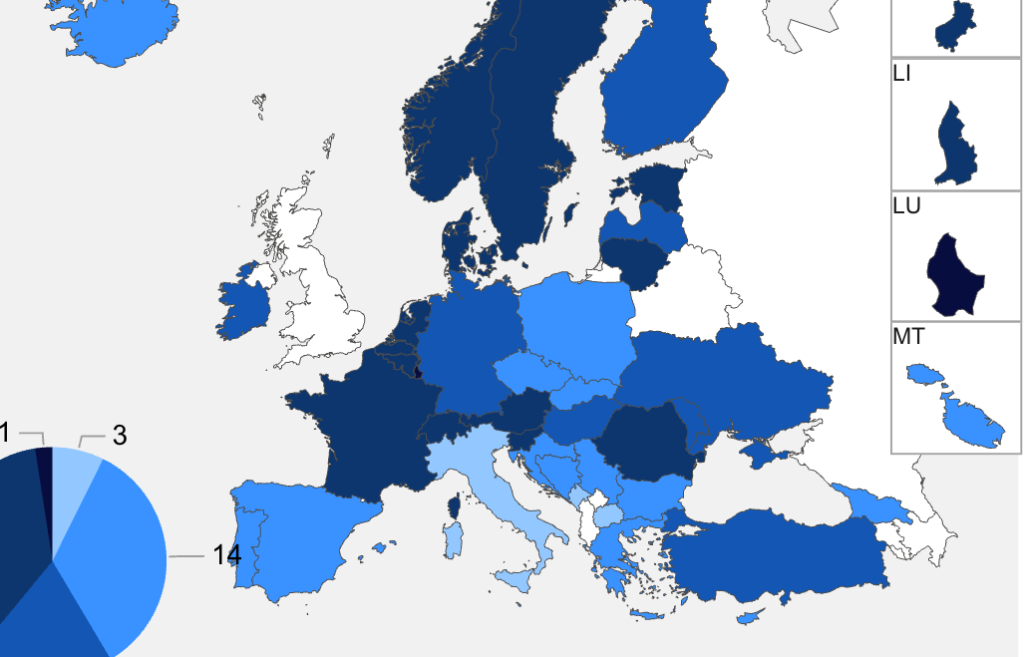 România ocupă un loc plăcut în clasamentul european al vacanțelor școlare, fiind printre țările cu cel mai mare număr de zile libere pentru elevi în cadrul Uniunii Europene