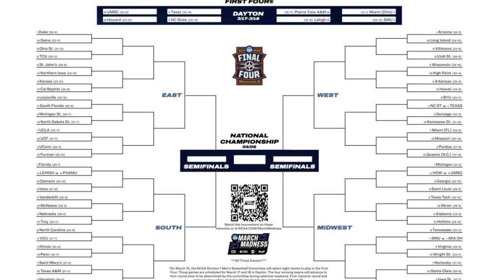 NCAA anunță bracket-ul oficial pentru turneul din 2026, semnalând începutul unui March Madness plin de suspans