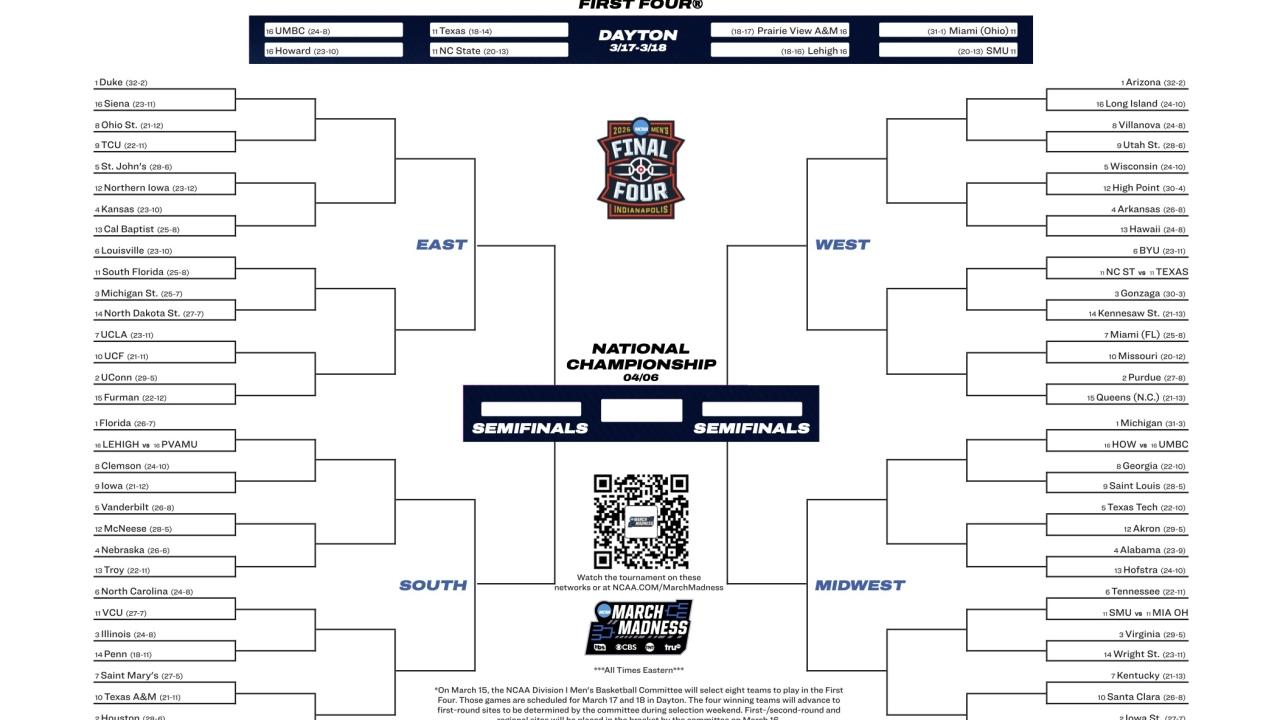 NCAA anunță bracket-ul oficial pentru turneul din 2026, semnalând începutul unui March Madness plin de suspans