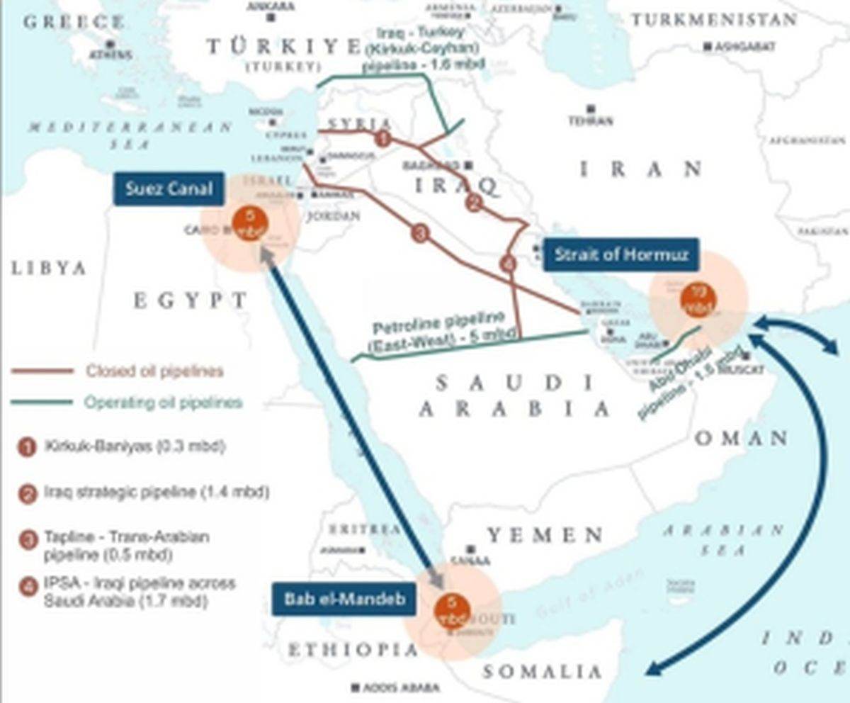 Blocada de facto a Strâmtorii Ormuz reaprinde vechile îngrijorări legate de stabilitatea aprovizionării cu petrol în Golful Persic