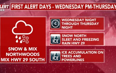 Atenție la schimbările meteorologice din această săptămână: vânt puternic, ploi, iar apoi ninsori și polei Meteorologii avertizează că, în următoarele zile, regiunea va fi supusă unor transformări spectaculoase ale vremii, de la zile de ploaie cu ploi torențiale și tornițe de grindină, până la ninsori abundente și formarea de polei