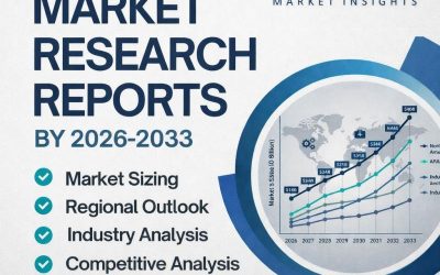 Piețele globale de radio pe internet se pregătesc pentru o creștere accelerată până în 2033, anunță raportul Coherent Insights Industria radioului online traversează o perioadă de evoluție rapidă, cu o prognoză optimistă până în 2033