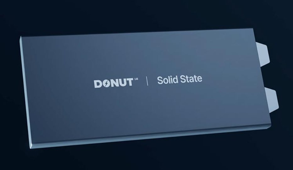 O revoluție în domeniul bateriilor electrice pare să se întâmple chiar acum, odată cu rezultatele uluitoare ale unui test concret realizat recent pe teren, nu în condiții de laborator