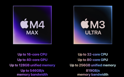 mac.png - ReactiveNews