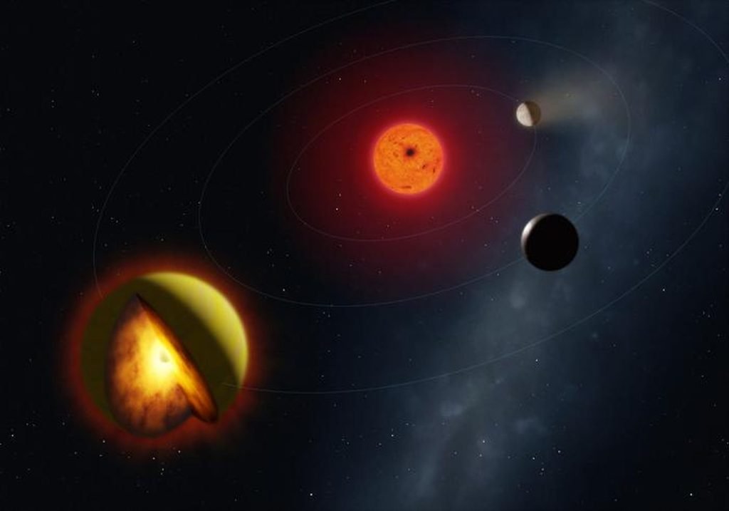 O descoperire aproape inexplicabilă zgudură paradigma astronomică: o planetă cu un ocean global de magmă, aflată la doar 35 de ani-lumină de Terra, deschide calea spre înțelegeri complet noi despre diversitatea planetelor din Univers