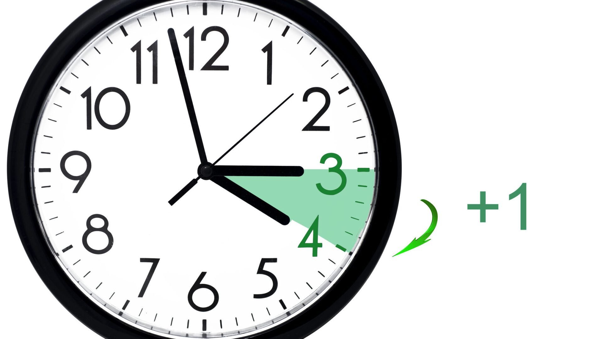 România trece la ora de vară: ceasul se dă cu o oră înainte, de la 03:00 la 04:00