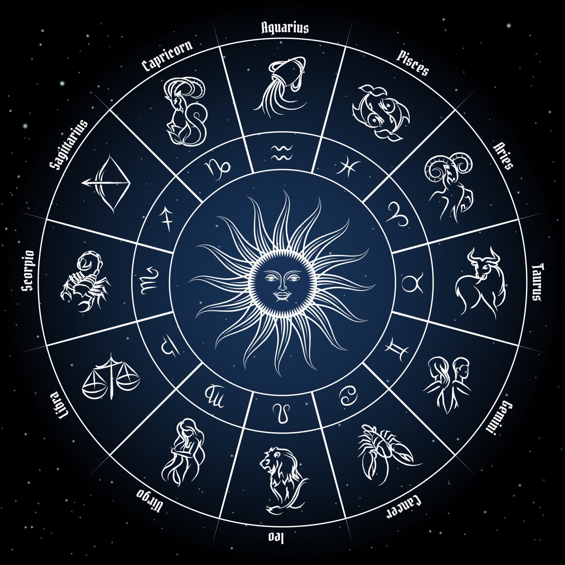 Ziua de 5 aprilie aduce o serie de influențe astrale care pot influența diferit fiecare zodiac