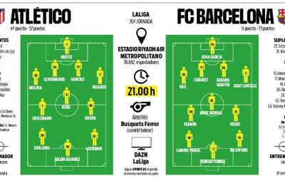 Barça anunță trei noutăți în startul unei lupte crâncene