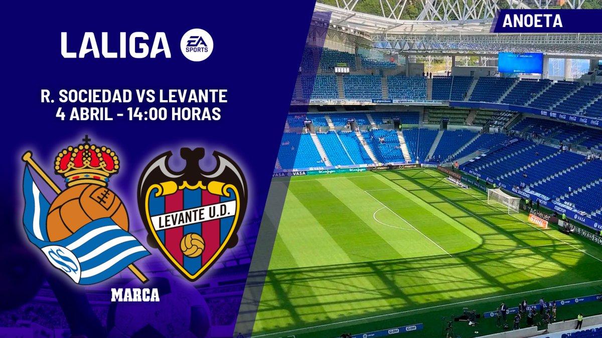 Real Sociedad își dispută astăzi în direct duelul important în La Liga împotriva echipei Levante, într-o etapă crucială pentru poziția în clasament și pentru obiectivul de a obține un loc european