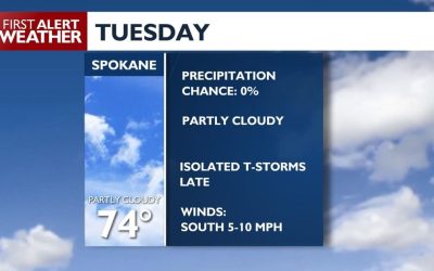 Marți, bucură-te de vremea bună, apoi vine KRIS cu vremea rea