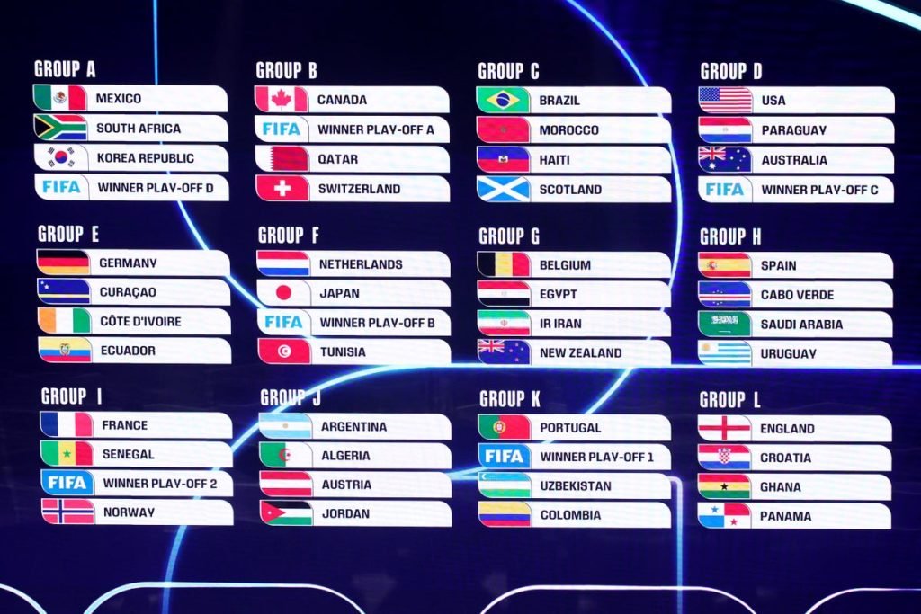 Turneul final al Cupei Mondiale din 2026 a fost definitivat: România în fața unei competiții care promite să iasă din tiparele tradiționale După o perioadă marcată de tensiuni, dezbateri și așteptări, FIFA a oficializat lista finală a grupurilor și, implicit, programul competiției din 2026