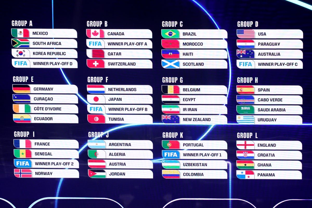 Turneul final al Cupei Mondiale din 2026 a fost definitivat: România în fața unei competiții care promite să iasă din tiparele tradiționale După o perioadă marcată de tensiuni, dezbateri și așteptări, FIFA a oficializat lista finală a grupurilor și, implicit, programul competiției din 2026
