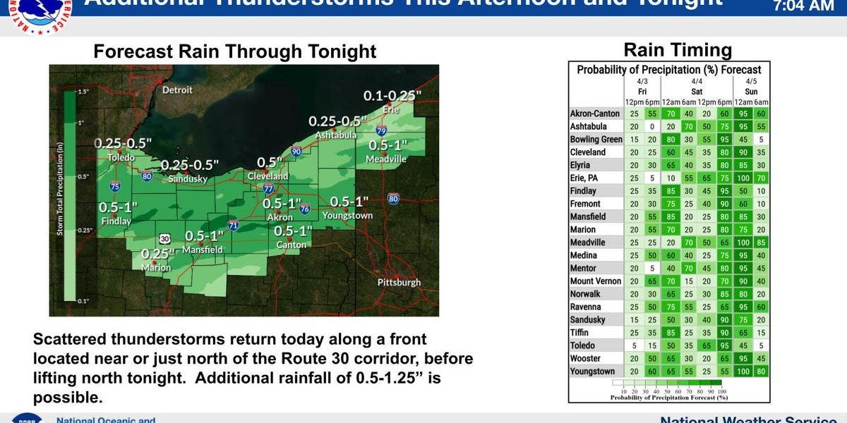 89447838007-weather-story-2-9.png - ReactiveNews