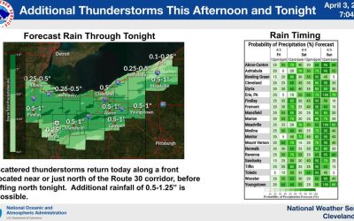 89447838007-weather-story-2-9.png - ReactiveNews