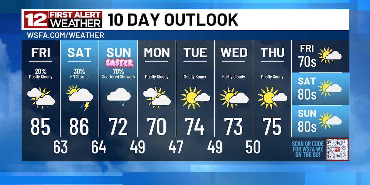 DCLHM66ALNCODI43VQ2ML4H5ZQ.png - ReactiveNews