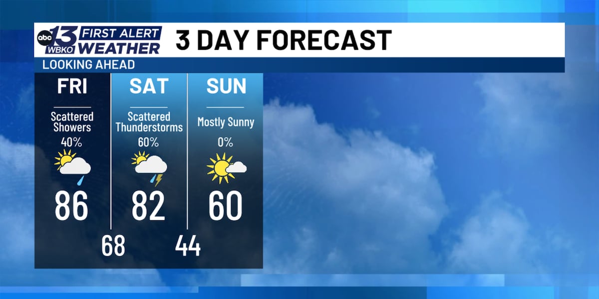 KP7J5APZMZBXLNS7TK6VHD3L3E.png - ReactiveNews