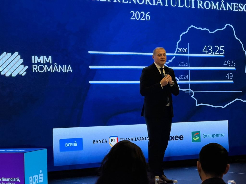 opt din zece antreprenori din IMM România se tem de impactul birocrației și fiscalității în 2026