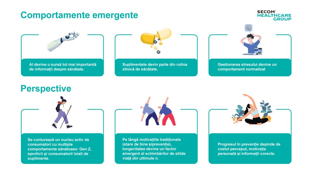 Unu din patru români, săraci și bolnavi: România, pe podium la decese prevenibile
