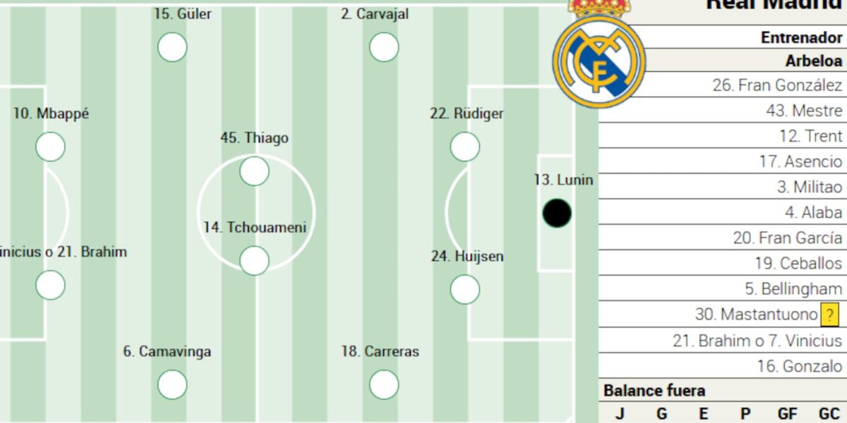 V7Q5HGVXJJFRXLUTKUTDUM6LDQ.png - ReactiveNews