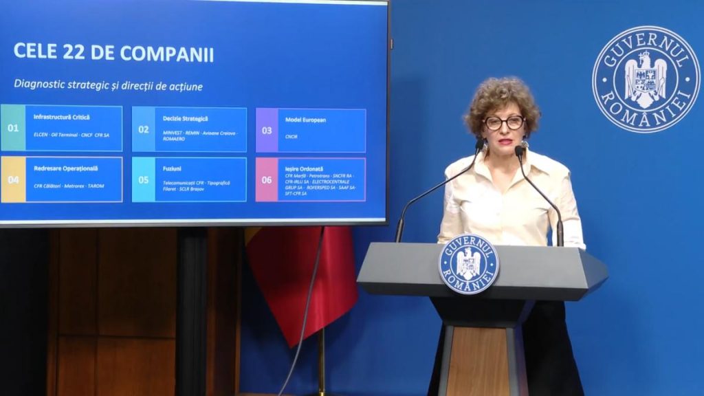 Reorganizare majoră: 8 companii de stat se închid, 9 intră la bursă