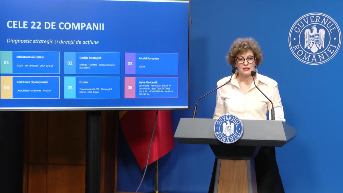 Reorganizare majoră: 8 companii de stat se închid, 9 intră la bursă