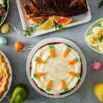 Masa de Paște, tot mai prohibitivă în 2026: prețuri-record la tradiționale