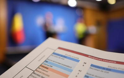 Guvernul taie în carne vie: Foarfeca lui taie posturile din ministere