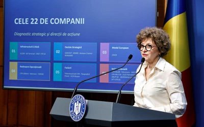 România, pe val: 22 de companii de stat, reorganizare majoră. Listare la BVB sau închidere?