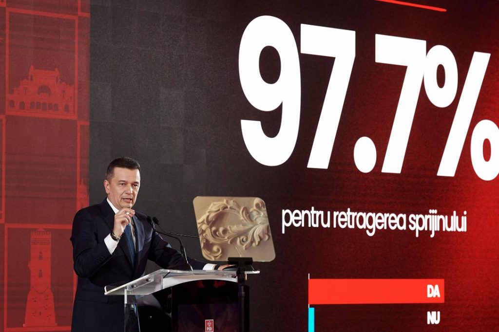 PSD, vot decisiv: retragerea sprijinului pentru premierul liberal
