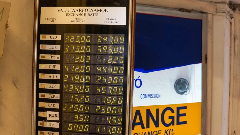 Forintul maghiar, între cele mai puternice monede în 2026: ce se întâmplă cu dolarul