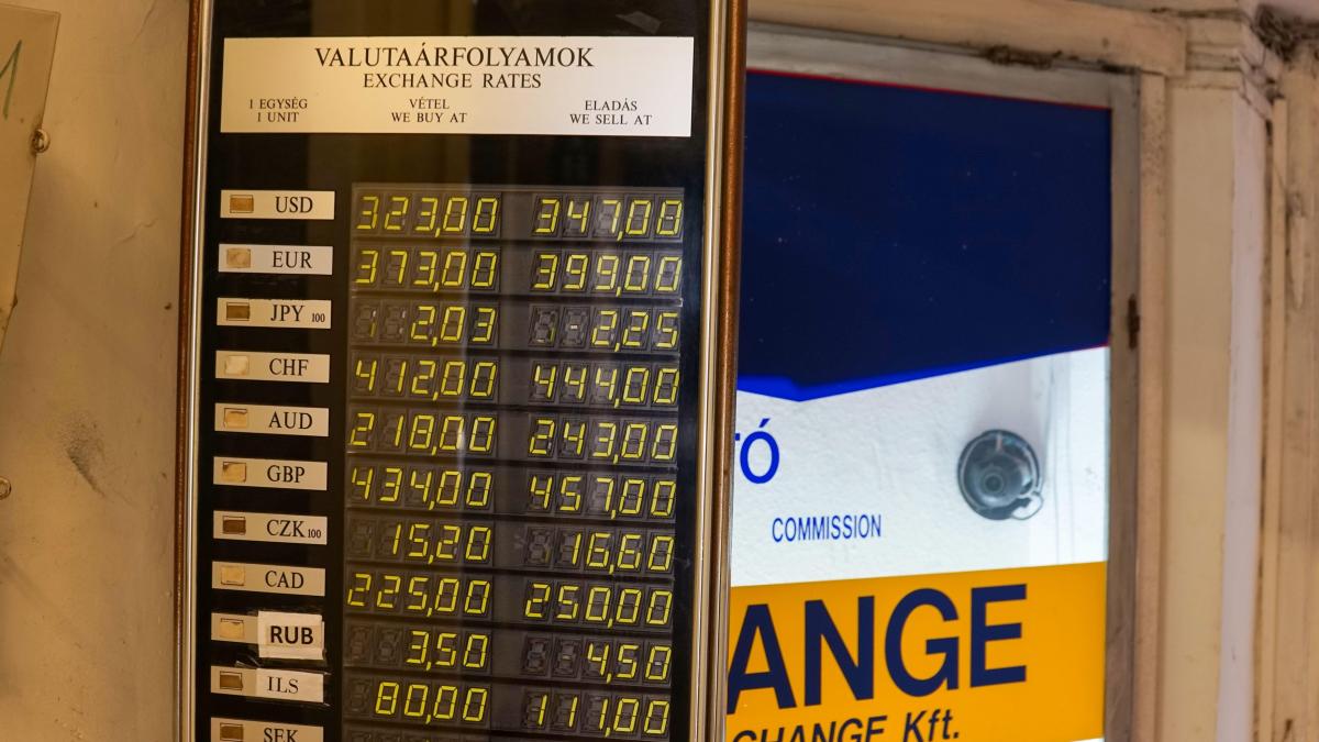 Forintul maghiar, între cele mai puternice monede în 2026: ce se întâmplă cu dolarul