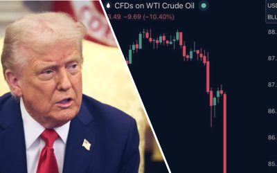 Prețurile la carburanți, în scădere după anunțul lui Donald Trump despre Ormuz