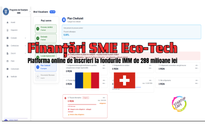 Platforma SME Eco-Tech: Cum aplică firmele din România la fonduri elvețiene