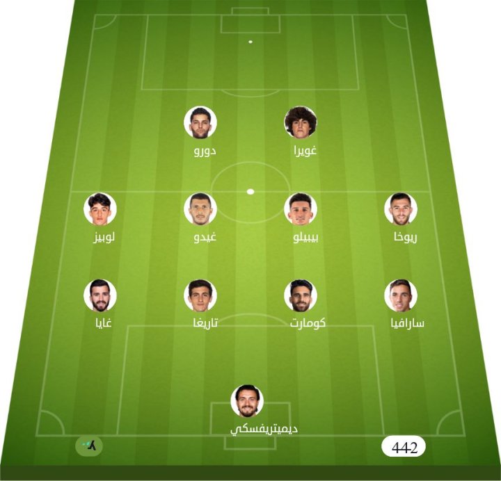 Valencia și Vallecano: ECHIPELE de start, anunțate