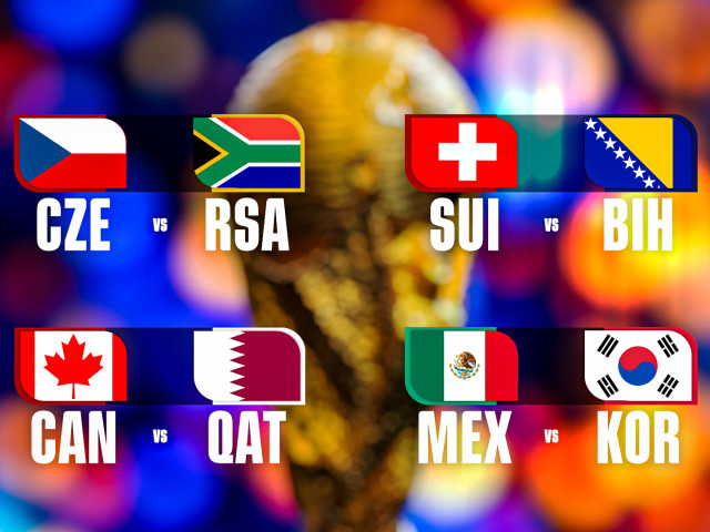 Cupa Mondială 2026: Azi începe etapa a doua a grupelor
