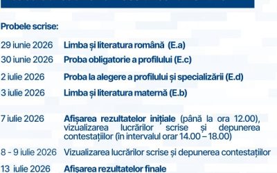 Bacalaureat 2026: Regulile la probele scrise