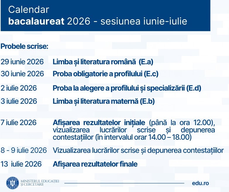 Bacalaureat 2026: Regulile la probele scrise