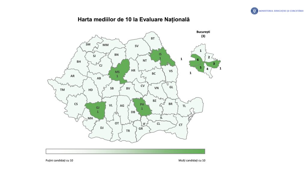 Medii de 10 la Evaluare: Un dezastru! Doar 7 elevi, 37 județe cu zero