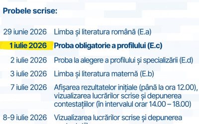 Modificare a calendarului de desfășurare pentru proba obligatorie a profilului (E.c) din cadrul examenului național de bacalaureat 2026 (prima sesiune)