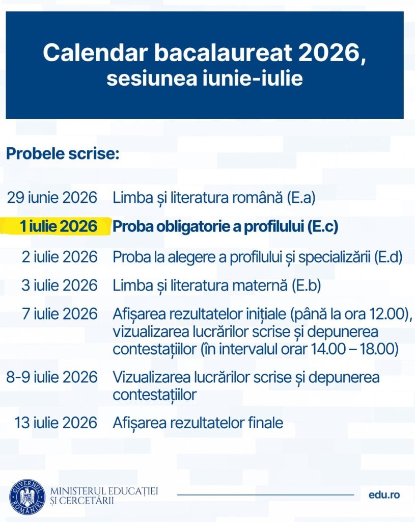 Modificare a calendarului de desfășurare pentru proba obligatorie a profilului (E.c) din cadrul examenului național de bacalaureat 2026 (prima sesiune)