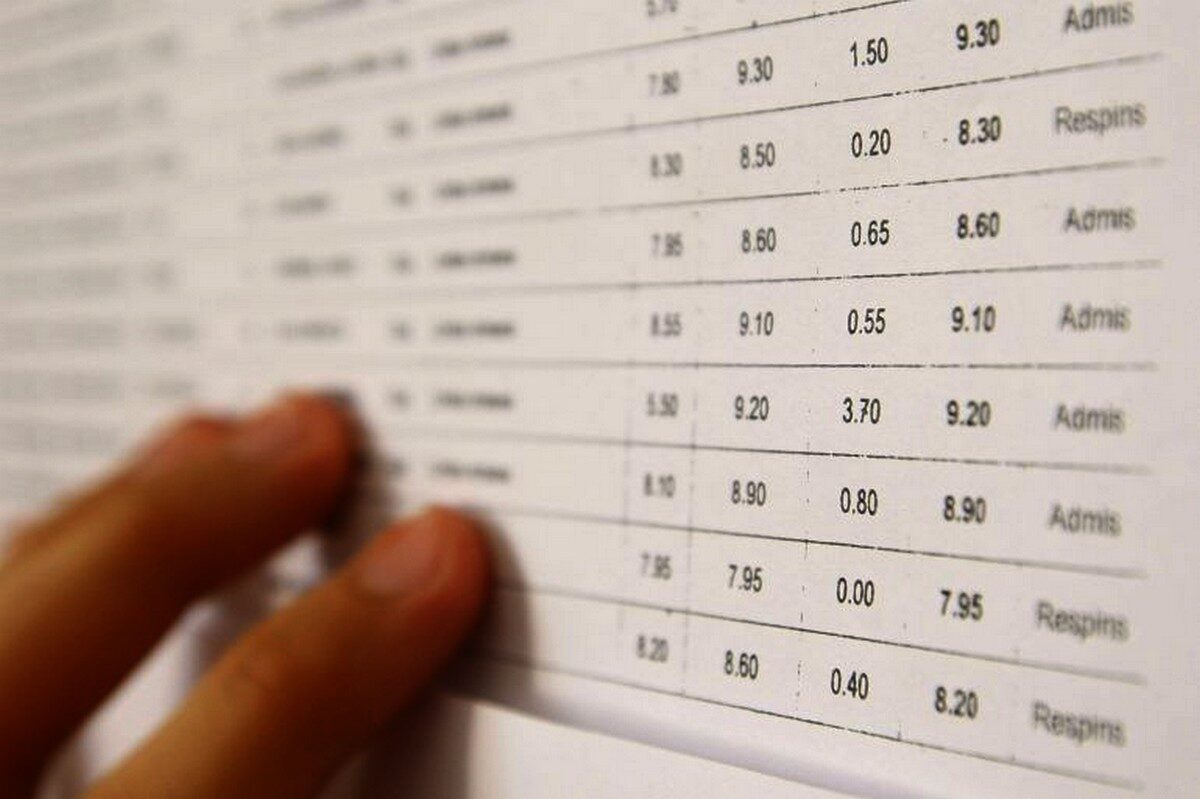 BAC 2026 Toamnă: Note, contestații și tot ce trebuie să știi