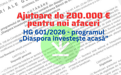 Diaspora investește acasă: 100 mil. € pentru firme românești