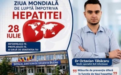 Lupta cu Hepatita: Prevenția prin Igienă, Testare și Vaccinare